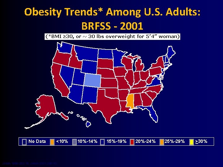 Obesity Trends* Among U. S. Adults: BRFSS - 2001 No Data <10% JAMA 1999;