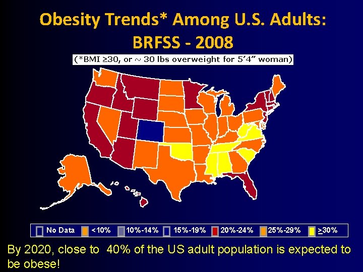 Obesity Trends* Among U. S. Adults: BRFSS - 2008 No Data <10% 10%-14% 15%-19%