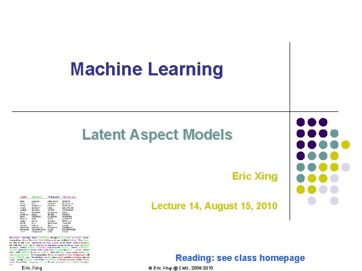 Machine Learning Latent Aspect Models Eric Xing Lecture 14, August 15, 2010 Reading: see
