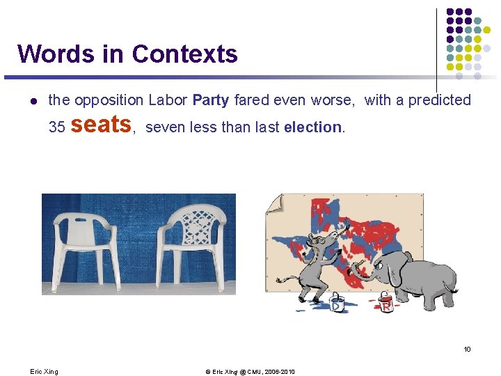 Words in Contexts l the opposition Labor Party fared even worse, with a predicted