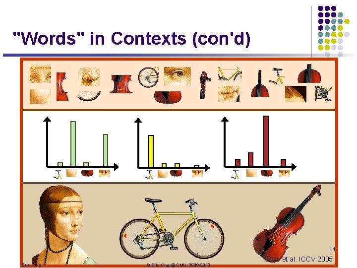 "Words" in Contexts (con'd) 11 Eric Xing © Eric Xing @ CMU, 2006 -2010