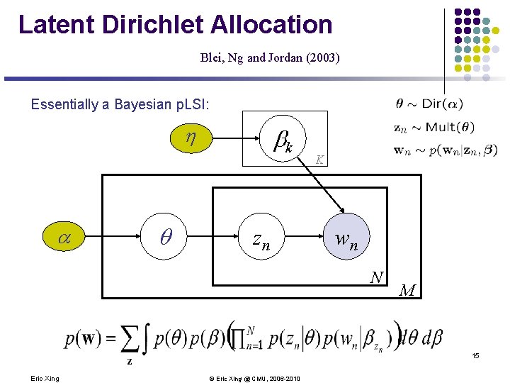 Latent Dirichlet Allocation Blei, Ng and Jordan (2003) Essentially a Bayesian p. LSI: h
