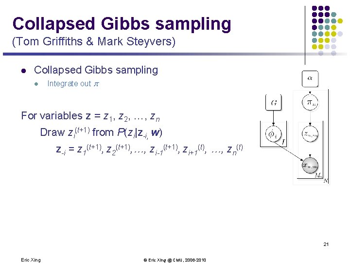 Collapsed Gibbs sampling (Tom Griffiths & Mark Steyvers) l Collapsed Gibbs sampling Integrate out