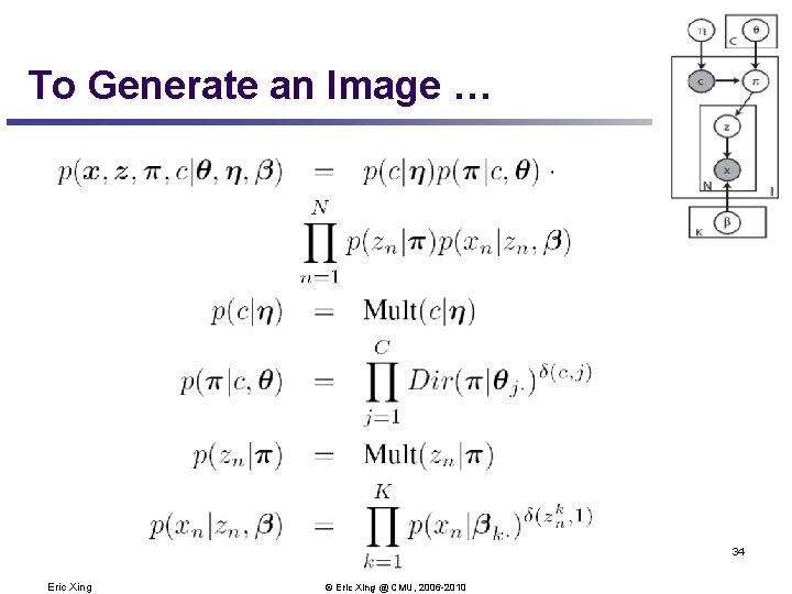 To Generate an Image … 34 Eric Xing © Eric Xing @ CMU, 2006