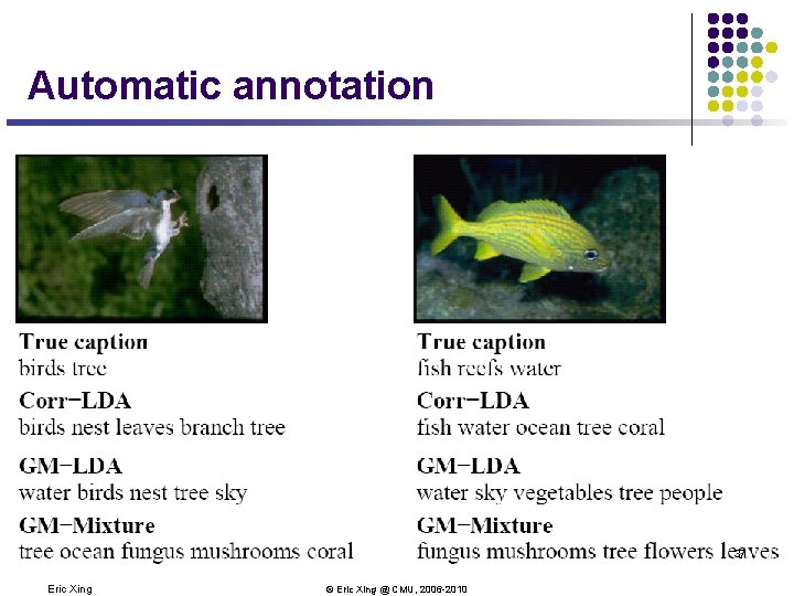 Automatic annotation 37 Eric Xing © Eric Xing @ CMU, 2006 -2010 