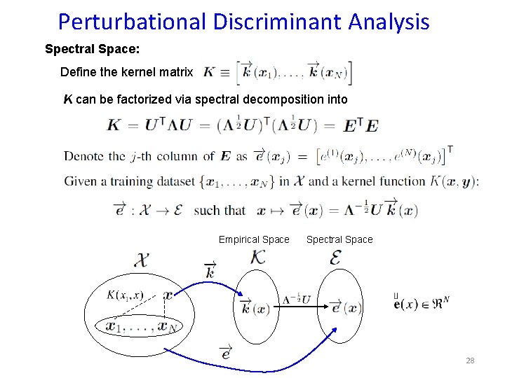 Perturbational Discriminant Analysis Spectral Space: Define the kernel matrix K can be factorized via