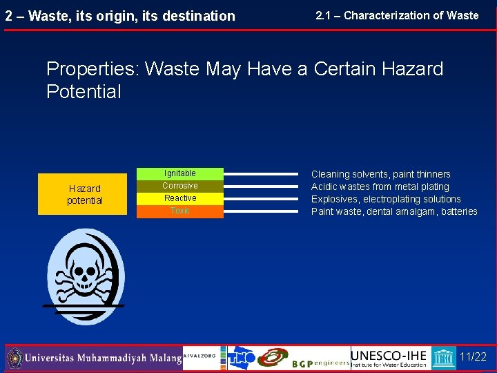 2 – Waste, its origin, its destination 2. 1 – Characterization of Waste Properties: 2 – Waste, its origin, its destination 2. 1 – Characterization of Waste Properties:
