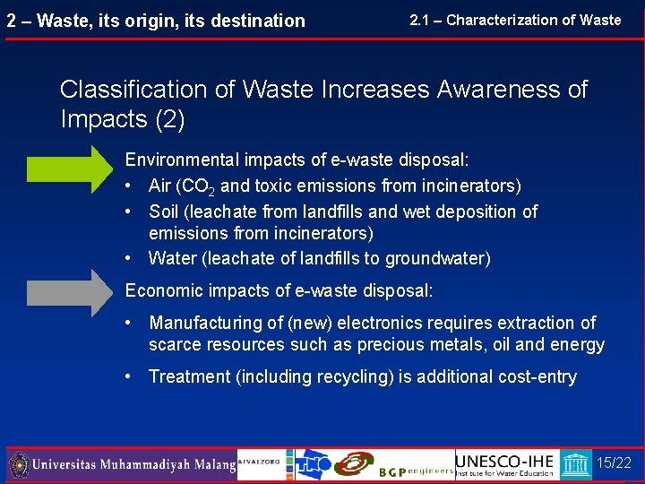 2 – Waste, its origin, its destination 2. 1 – Characterization of Waste Classification 2 – Waste, its origin, its destination 2. 1 – Characterization of Waste Classification
