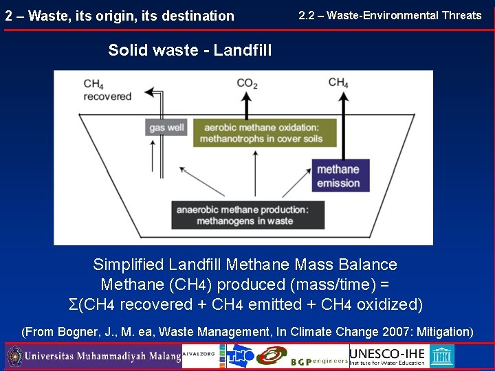 2 – Waste, its origin, its destination 2. 2 – Waste-Environmental Threats Solid waste 2 – Waste, its origin, its destination 2. 2 – Waste-Environmental Threats Solid waste