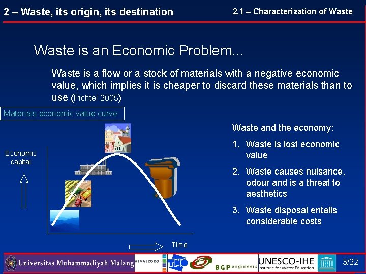 2 – Waste, its origin, its destination 2. 1 – Characterization of Waste is 2 – Waste, its origin, its destination 2. 1 – Characterization of Waste is