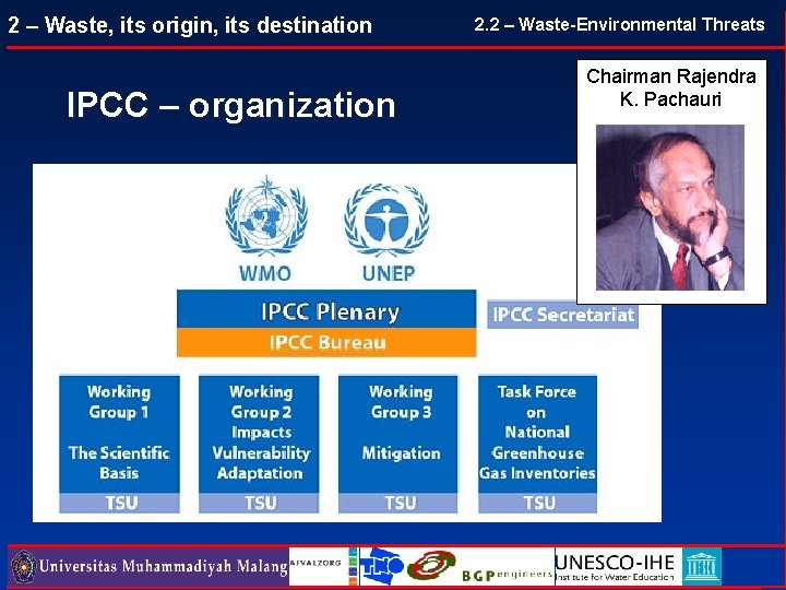 2 – Waste, its origin, its destination IPCC – organization 2. 2 – Waste-Environmental 2 – Waste, its origin, its destination IPCC – organization 2. 2 – Waste-Environmental