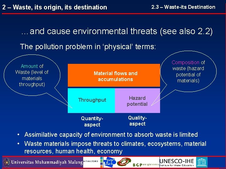 2 – Waste, its origin, its destination 2. 3 – Waste-its Destination …and cause 2 – Waste, its origin, its destination 2. 3 – Waste-its Destination …and cause