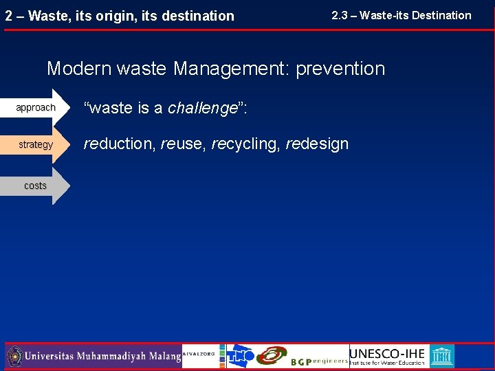 2 – Waste, its origin, its destination 2. 3 – Waste-its Destination Modern waste 2 – Waste, its origin, its destination 2. 3 – Waste-its Destination Modern waste