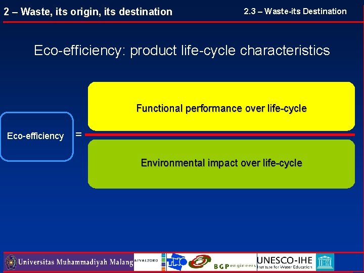 2 – Waste, its origin, its destination 2. 3 – Waste-its Destination Eco-efficiency: product 2 – Waste, its origin, its destination 2. 3 – Waste-its Destination Eco-efficiency: product