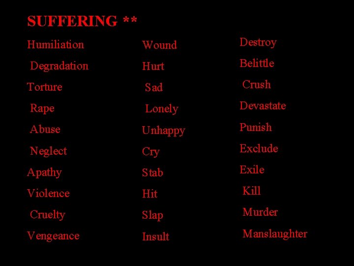 SUFFERING ** Humiliation Wound Destroy Degradation Hurt Belittle Torture Sad Crush Rape Lonely Devastate