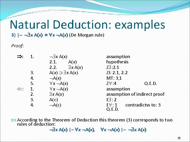 Natural Deduction: examples 3) |– x A x (De Morgan rule) Proof: : 1.