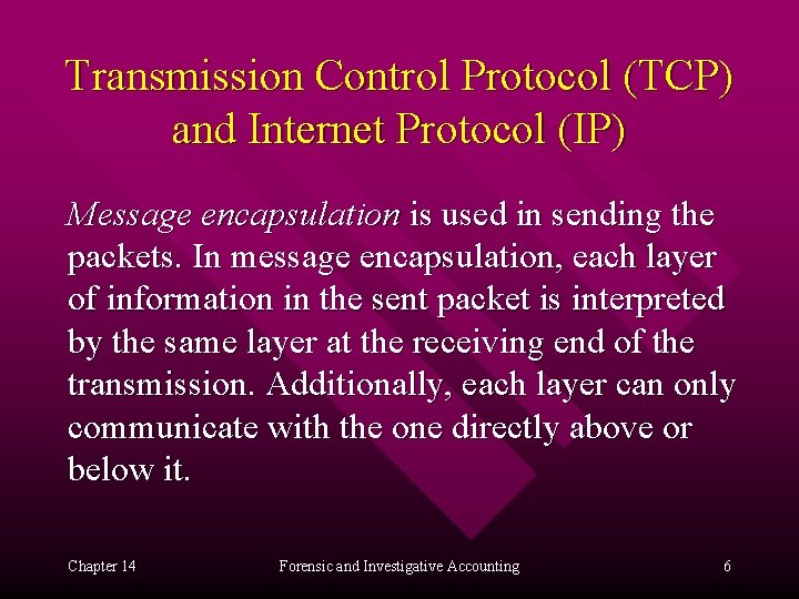 Transmission Control Protocol (TCP) and Internet Protocol (IP) Message encapsulation is used in sending