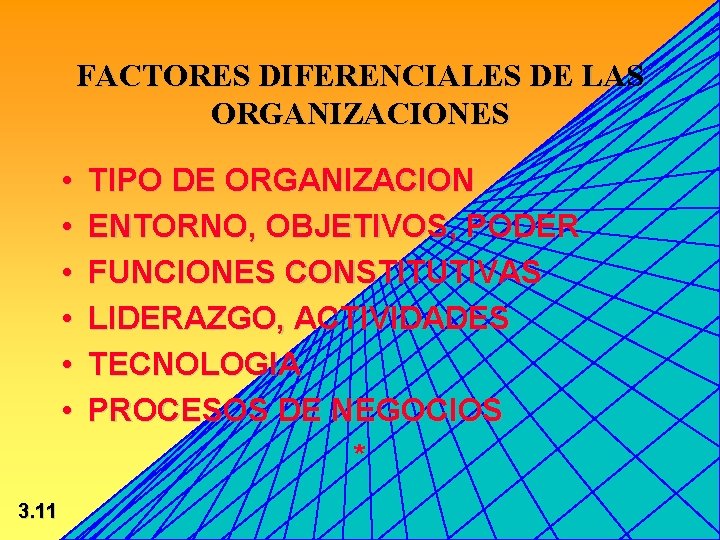 FACTORES DIFERENCIALES DE LAS ORGANIZACIONES • • • 3. 11 TIPO DE ORGANIZACION ENTORNO,