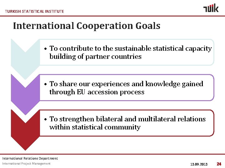 TURKISH STATISTICAL INSTITUTE International Cooperation Goals • To contribute to the sustainable statistical capacity