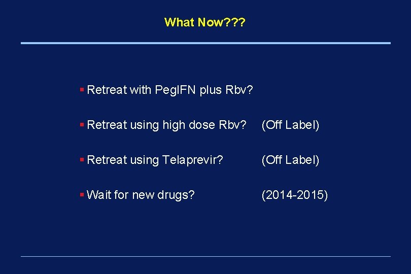 What Now? ? ? § Retreat with Peg. IFN plus Rbv? § Retreat using