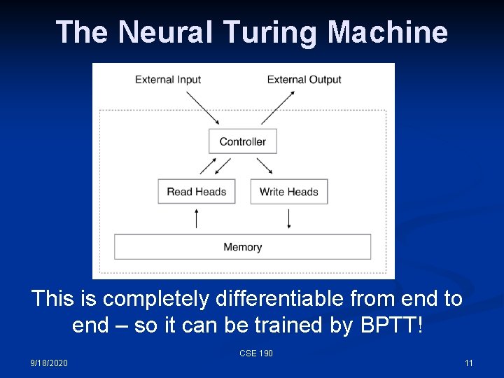 The Neural Turing Machine This is completely differentiable from end to end – so