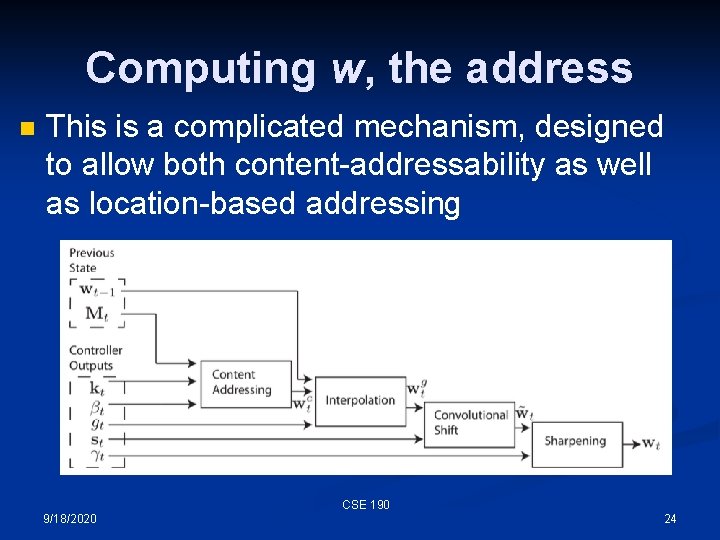 Computing w, the address n This is a complicated mechanism, designed to allow both