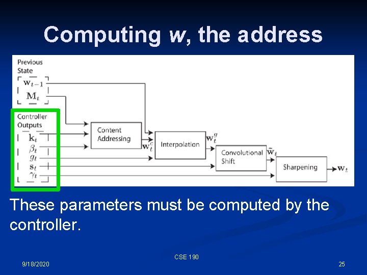 Computing w, the address These parameters must be computed by the controller. CSE 190