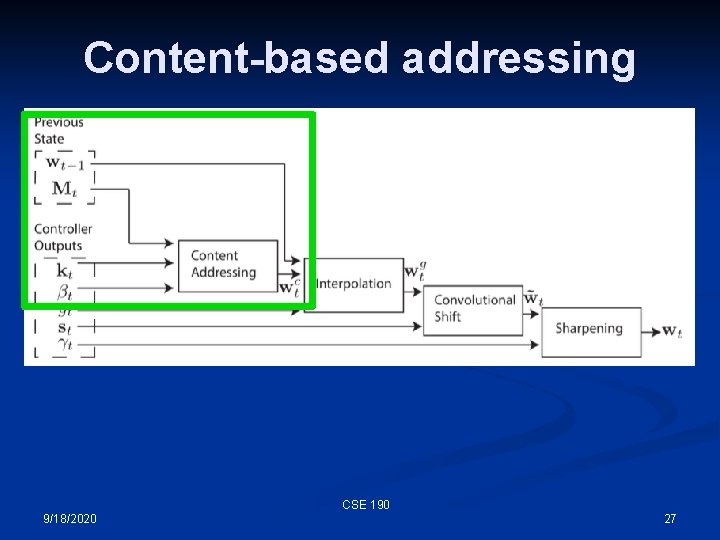 Content-based addressing CSE 190 9/18/2020 27 