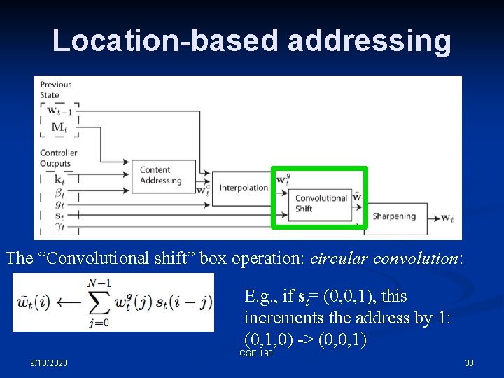 Location-based addressing The “Convolutional shift” box operation: circular convolution: E. g. , if st=
