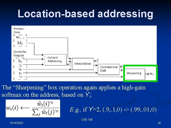 Location-based addressing The “Sharpening” box operation again applies a high-gain softmax on the address,