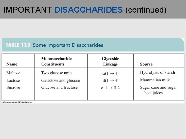 IMPORTANT DISACCHARIDES (continued) IMPORTANT DISACCHARIDES (continued)