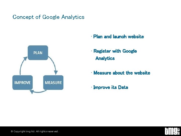 Concept of Google Analytics • Plan and launch website • Register with Google Analytics