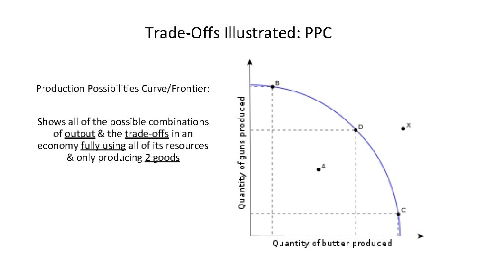 Trade-Offs Illustrated: PPC Production Possibilities Curve/Frontier: Shows all of the possible combinations of output