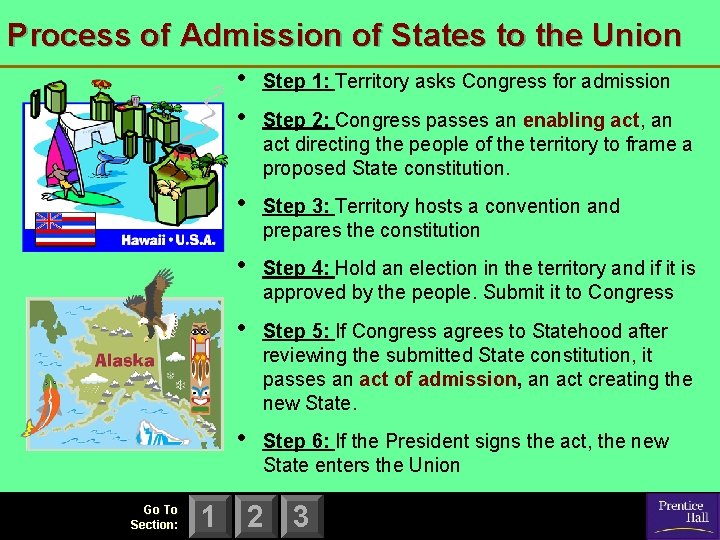 Process of Admission of States to the Union • Step 1: Territory asks Congress Process of Admission of States to the Union • Step 1: Territory asks Congress