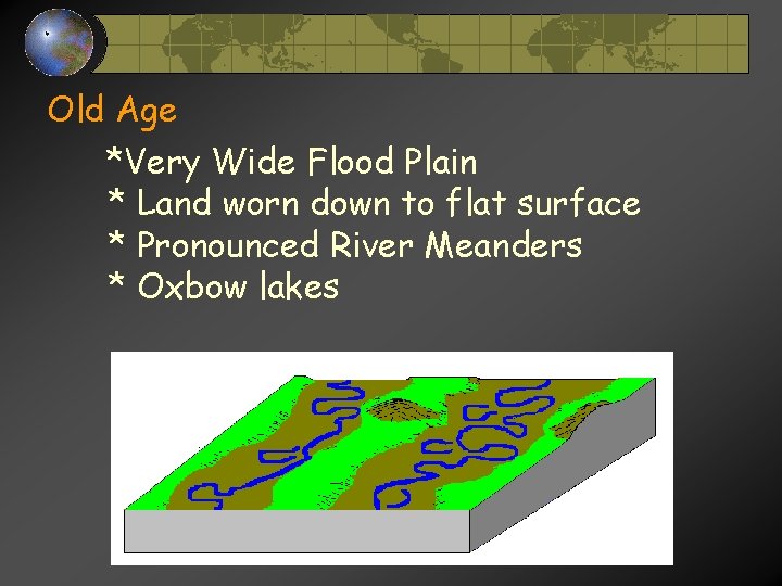 Old Age *Very Wide Flood Plain * Land worn down to flat surface * Old Age *Very Wide Flood Plain * Land worn down to flat surface *