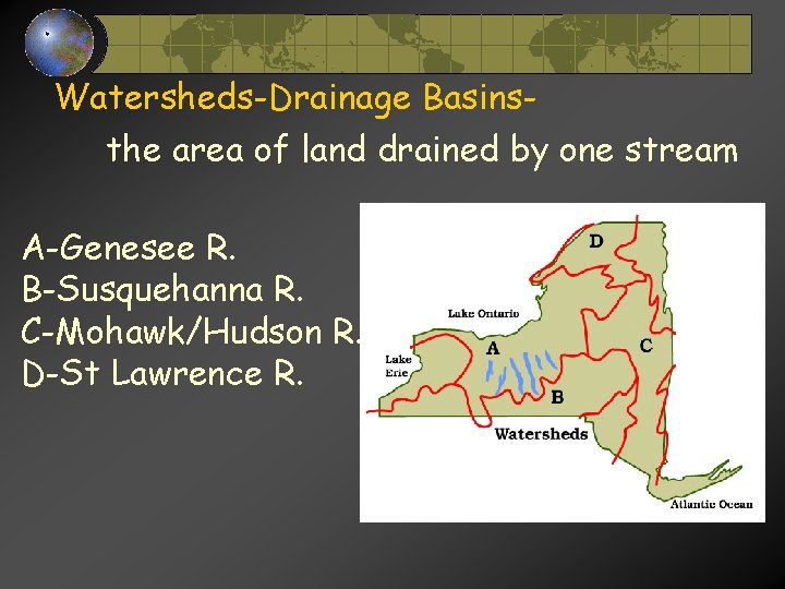 Watersheds-Drainage Basinsthe area of land drained by one stream A-Genesee R. B-Susquehanna R. C-Mohawk/Hudson Watersheds-Drainage Basinsthe area of land drained by one stream A-Genesee R. B-Susquehanna R. C-Mohawk/Hudson