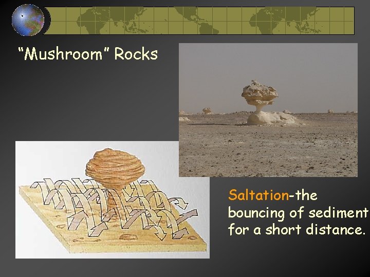 “Mushroom” Rocks Saltation-the bouncing of sediment for a short distance. “Mushroom” Rocks Saltation-the bouncing of sediment for a short distance.