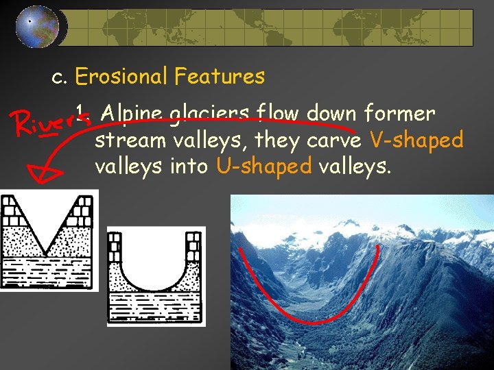c. Erosional Features 1. Alpine glaciers flow down former stream valleys, they carve V-shaped c. Erosional Features 1. Alpine glaciers flow down former stream valleys, they carve V-shaped