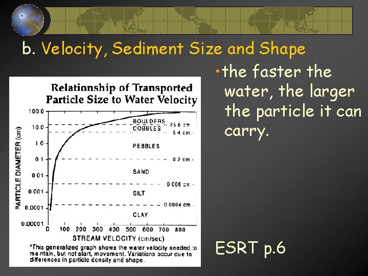 b. Velocity, Sediment Size and Shape • the faster the water, the larger the b. Velocity, Sediment Size and Shape • the faster the water, the larger the