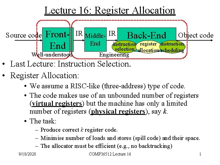 Lecture 16: Register Allocation Source code Front. End Well-understood IR Middle- IR End Back-End