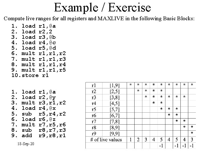 Example / Exercise Compute live ranges for all registers and MAXLIVE in the following