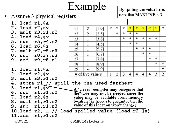 Example • Assume 3 physical registers 1. 2. 3. 4. 5. 6. 7. 8.
