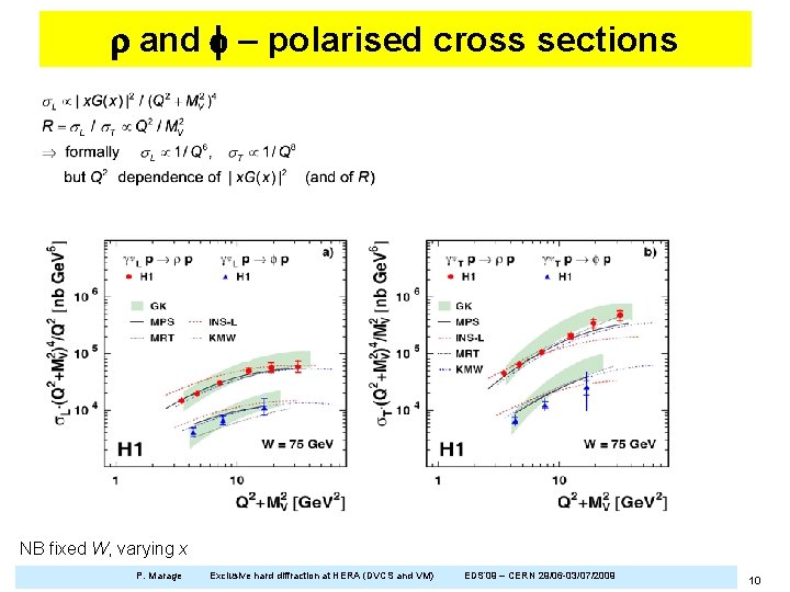 r and f – polarised cross sections NB fixed W, varying x P. Marage