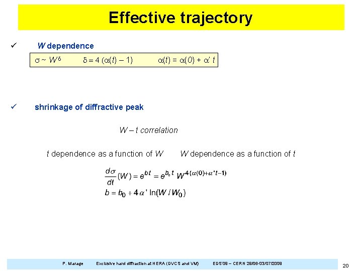 Effective trajectory ü W dependence s~Wd ü d = 4 (a(t) – 1) a(t)