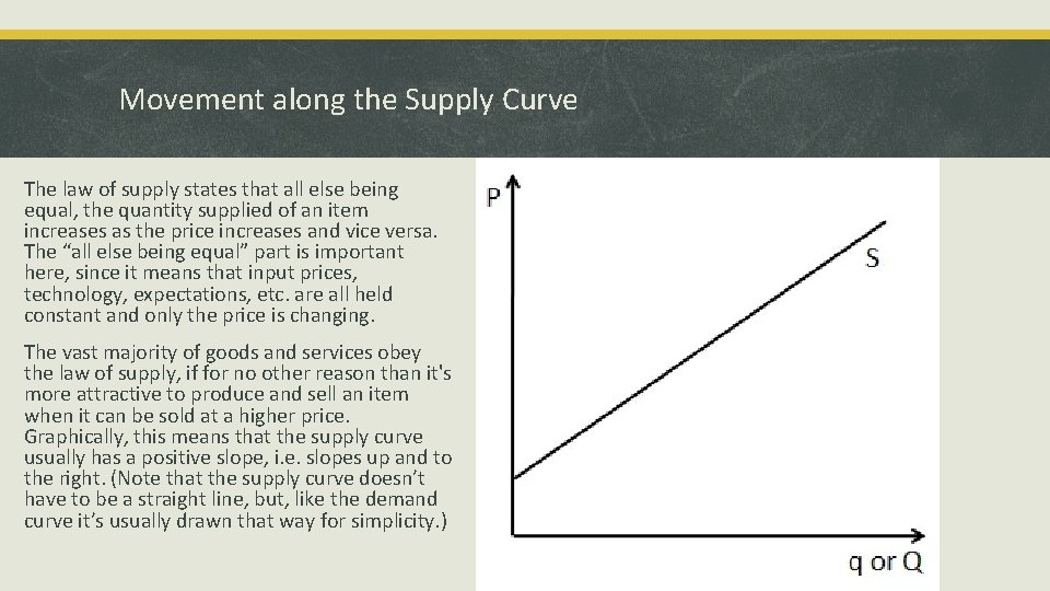 Movement along the Supply Curve The law of supply states that all else being