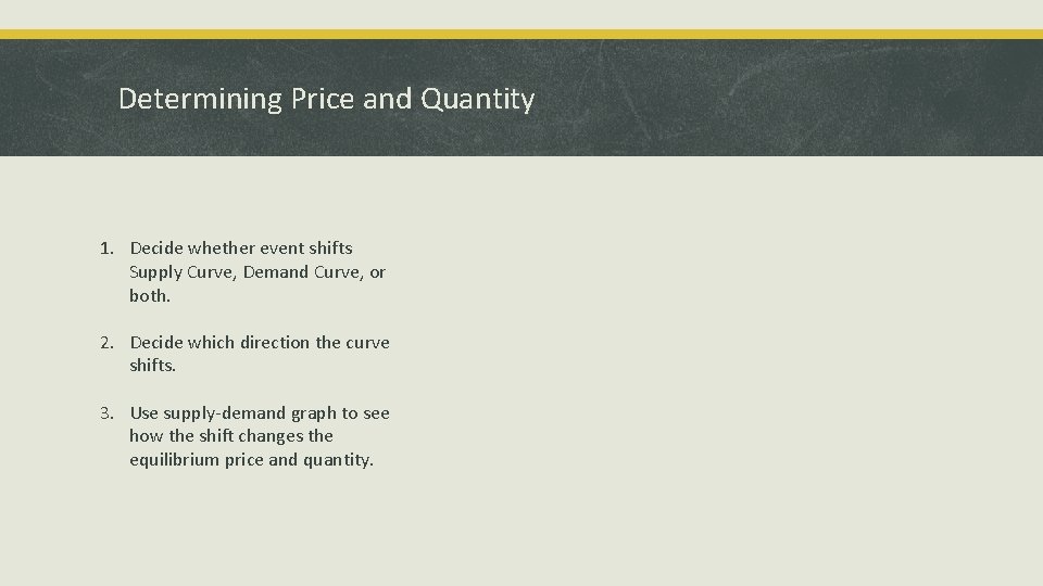 Determining Price and Quantity 1. Decide whether event shifts Supply Curve, Demand Curve, or