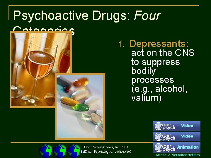 Psychoactive Drugs: Four Categories 1. Depressants: act on the CNS to suppress bodily processes