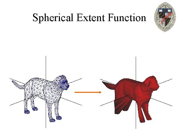 Spherical Extent Function 