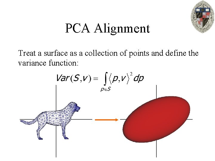 PCA Alignment Treat a surface as a collection of points and define the variance