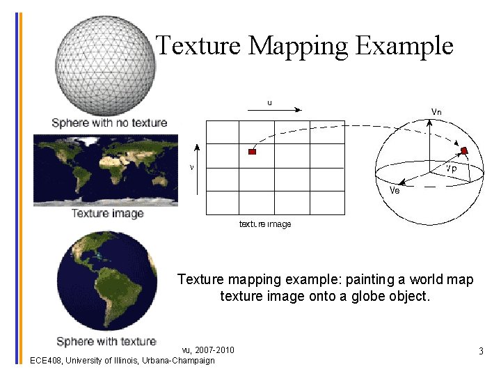 Texture Mapping Example Texture mapping example: painting a world map texture image onto a